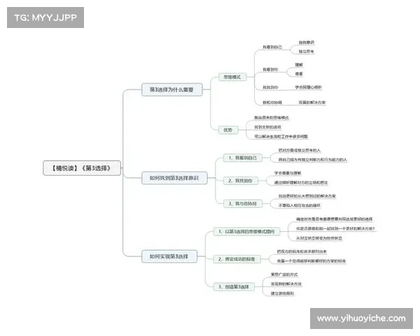 维尔茨成为斯洛特战术体系中的关键难题如何破解其独立性与团队协作的平衡